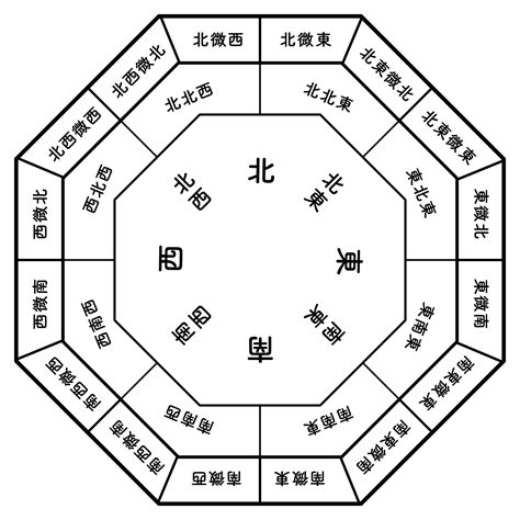 風水 東南 色|【風水】南東と相性がよい色とは？南東から幸運を呼び込むアイ。